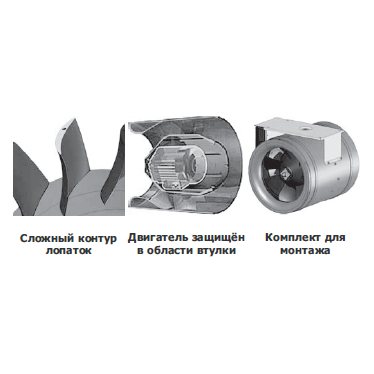 NZL-400 E4 01 вентилятор канальный