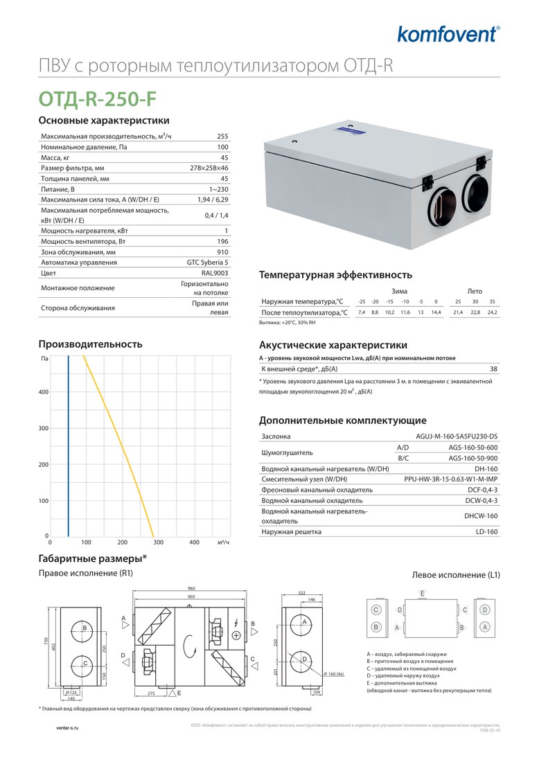 Приточно-вытяжная установка Komfovent ОТД-R-250-F-W/DH (ротор L/A, фильтры F7/M5)