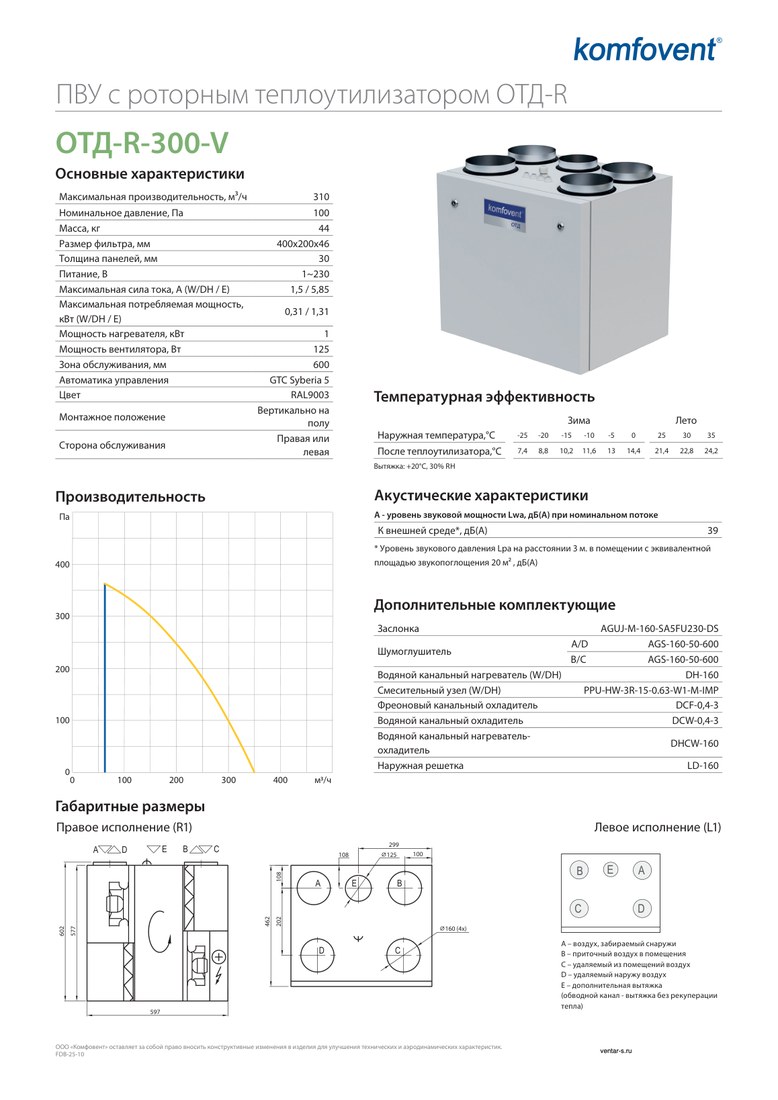Приточно-вытяжная установка Komfovent ОТД-R-300-V-W/DH (ротор L/A, фильтры F7/M5)
