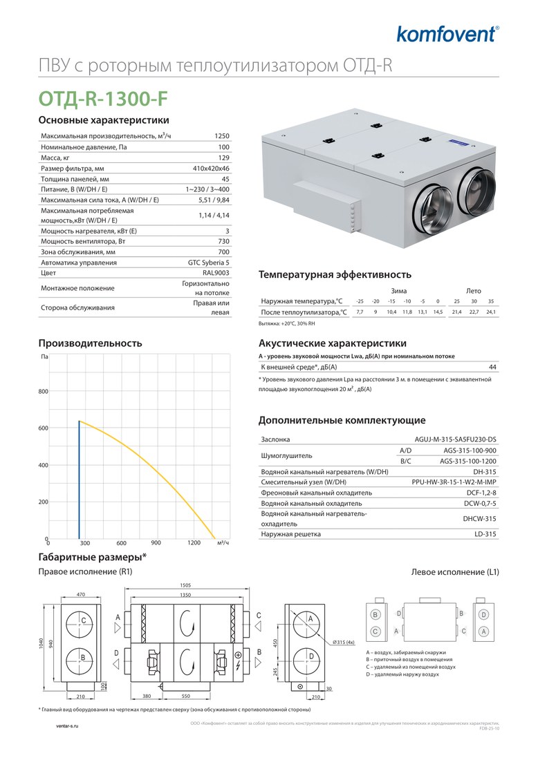 Приточно-вытяжная установка Komfovent ОТД-R-1300-F-E (ротор L/A, фильтры M5/M5)