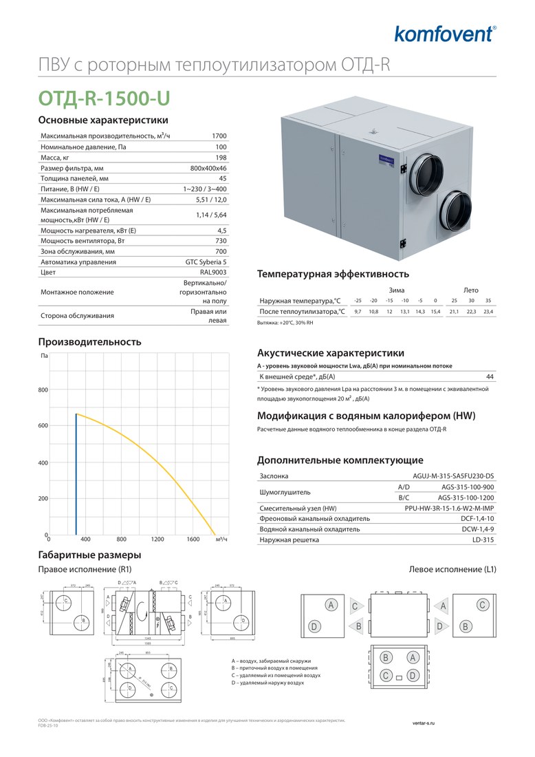 Приточно-вытяжная установка Komfovent ОТД-R-1500-U-HW (ротор L/A, фильтры M5/M5)