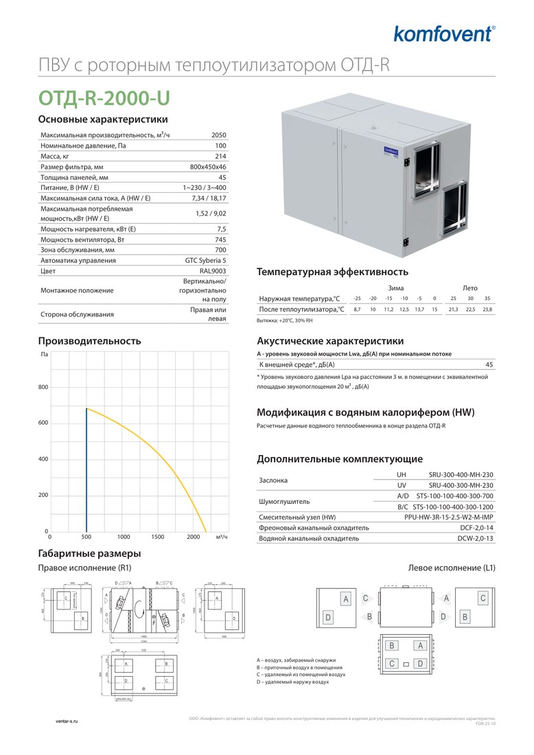 Приточно-вытяжная установка Komfovent ОТД-R-2000-U-HW (ротор L/A, фильтры M5/M5)