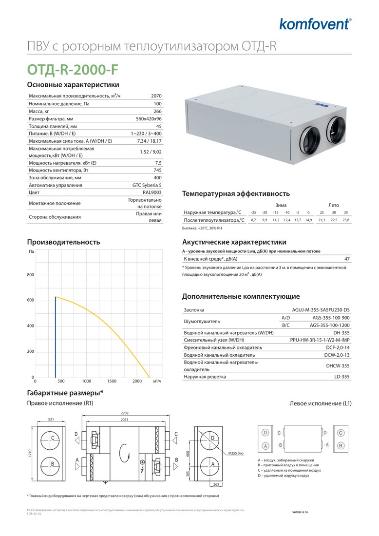 Приточно-вытяжная установка Komfovent ОТД-R-2000-F-W/DH (ротор L/A, фильтры F7/M5)