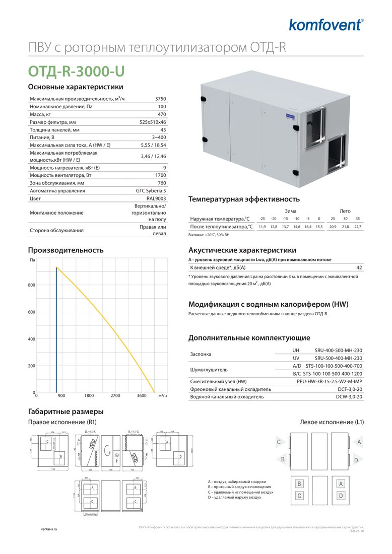 Приточно-вытяжная установка Komfovent ОТД-R-3000-U-HW (ротор L/A, фильтры M5/M5)