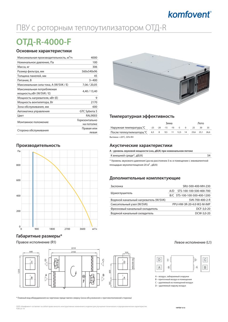 Приточно-вытяжная установка Komfovent ОТД-R-4000-F-W/SVK (ротор L/A, фильтры M5/M5)
