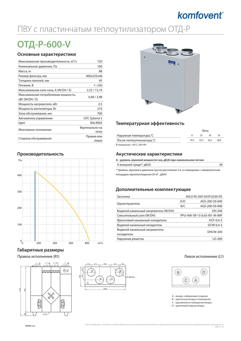 Приточно-вытяжная установка Komfovent ОТД-P-600-V-E (фильтры M5/M5)