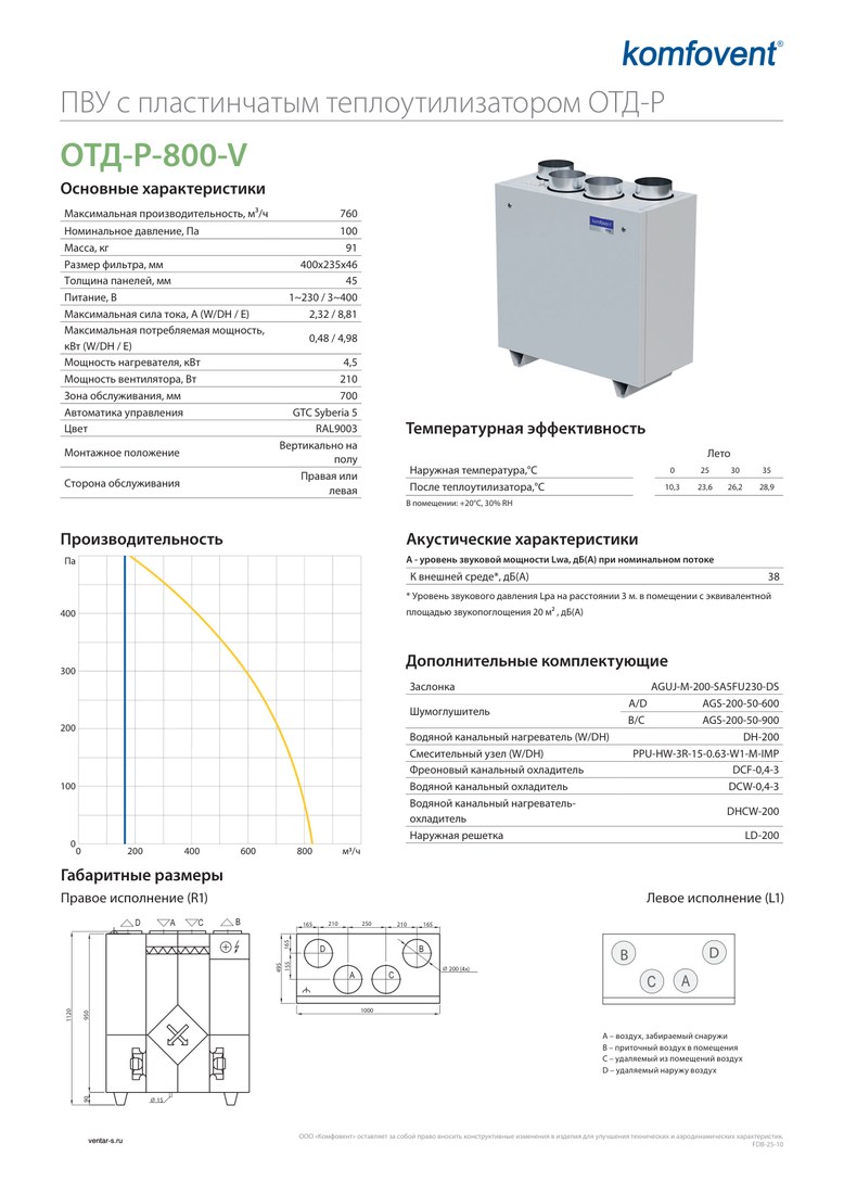 Приточно-вытяжная установка Komfovent ОТД-P-800-V-E (фильтры M5/M5)