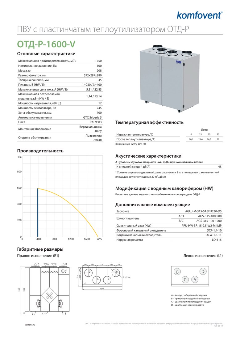 Приточно-вытяжная установка Komfovent ОТД-P-1600-V-HW (фильтры M5/M5)