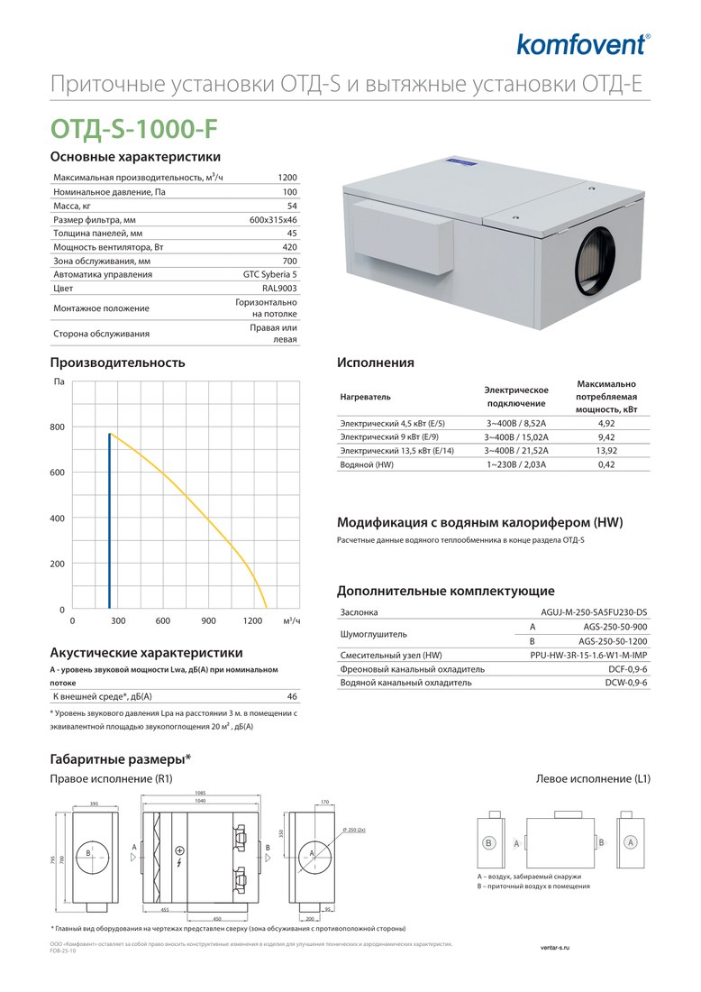 Приточная установка Komfovent ОТД-S-1000-F-HW (фильтры M5/M5)