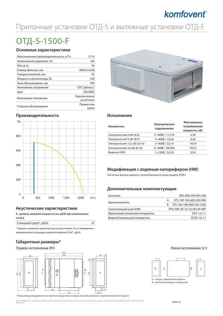 Приточная установка Komfovent ОТД-S-1500-F-E/9 (фильтры M5/M5)