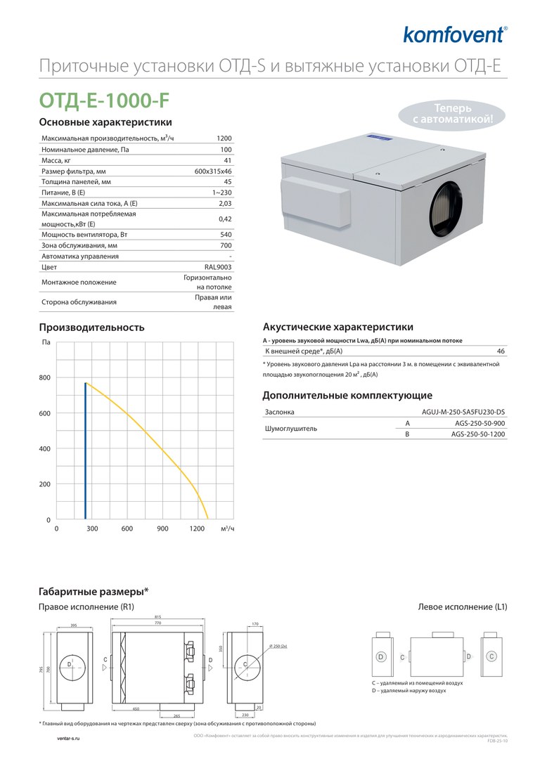 Вытяжная установка Komfovent ОТД-E-1000-F-GTC (фильтры F7/M5, с автоматикой GTC)