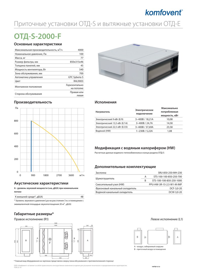 Приточная установка Komfovent ОТД-S-2000-F-HW (фильтры M5/M5)