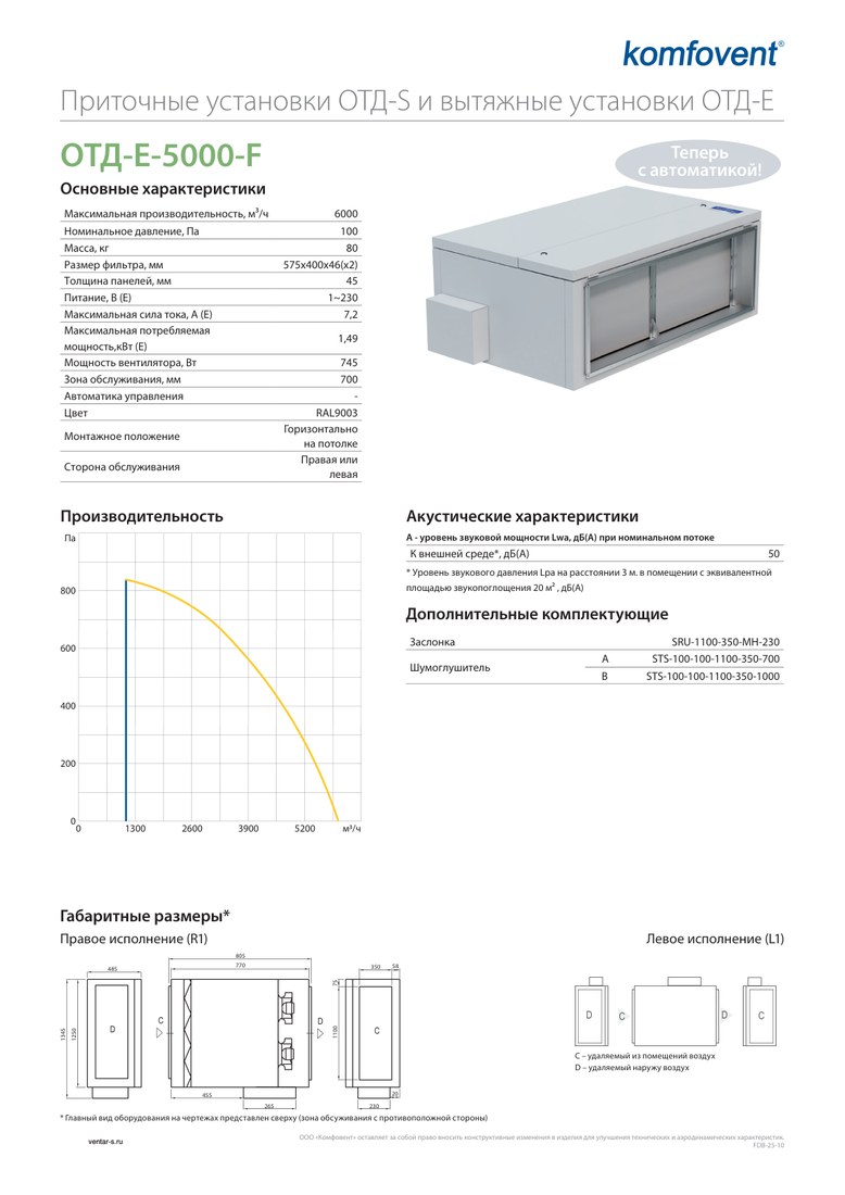 Вытяжная установка Komfovent ОТД-E-5000-F-GTC (фильтры M5/M5, с автоматикой GTC)