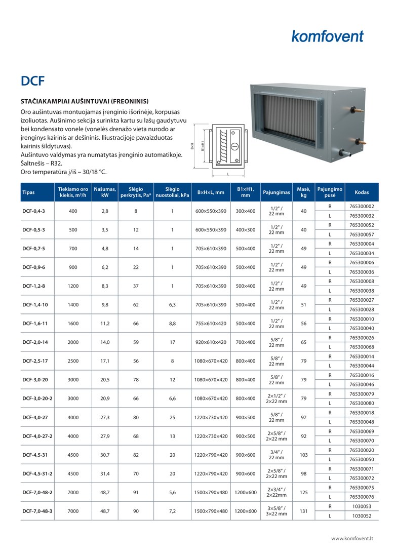 Канальный фреоновый охладитель Komfovent DCF-3,0-20
