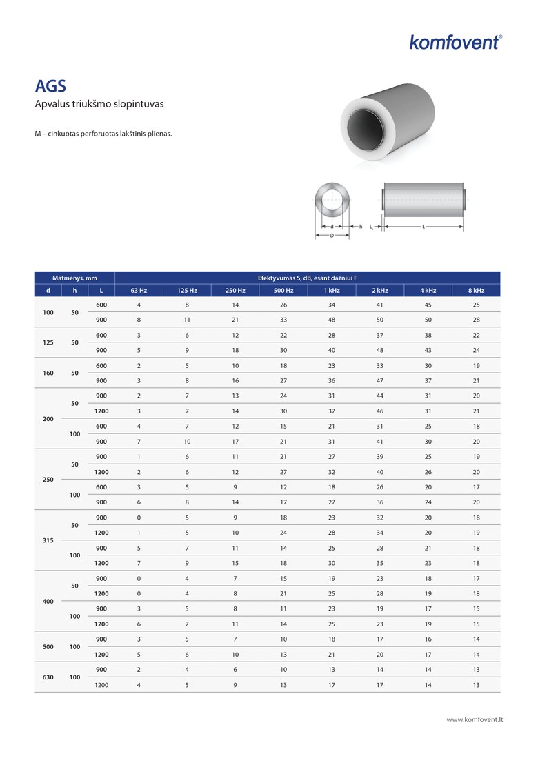 Шумоглушитель (вытяжка) Komfovent AGS-160-50-900