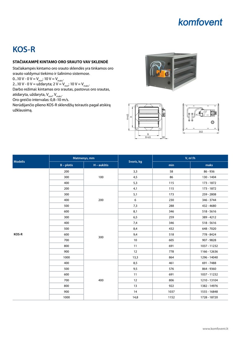 Прямоугольный VAV-клапан Komfovent KOS-R-500-600