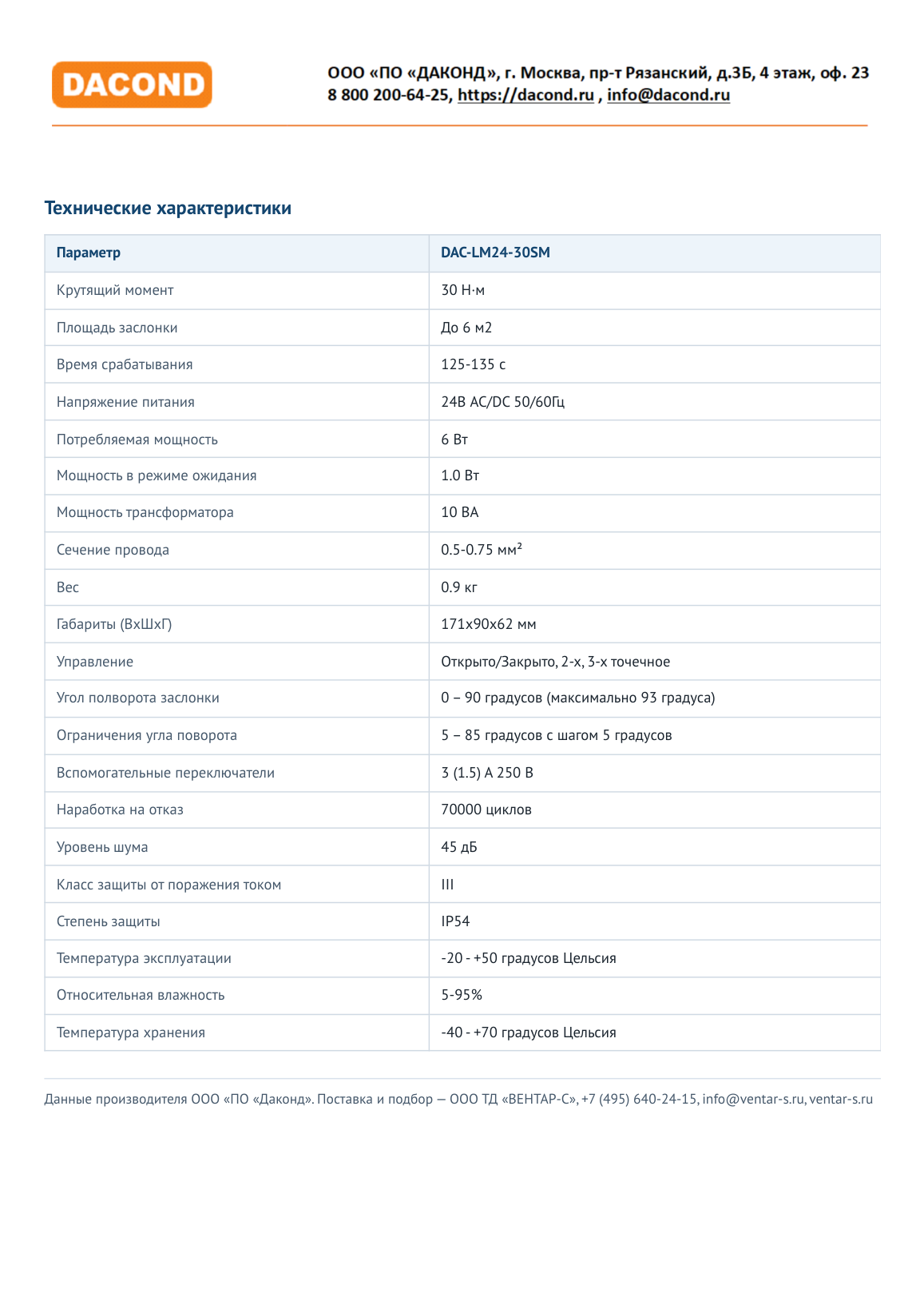 Электропривод DACOND DAC-LM24-30SM (30 Н·м, 24 В, 0–10 В, без пружины)