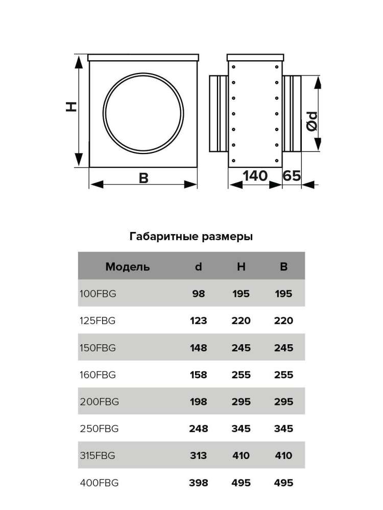Фильтр воздушный FBG D100 короб G4 оцинкованная сталь ERA PRO