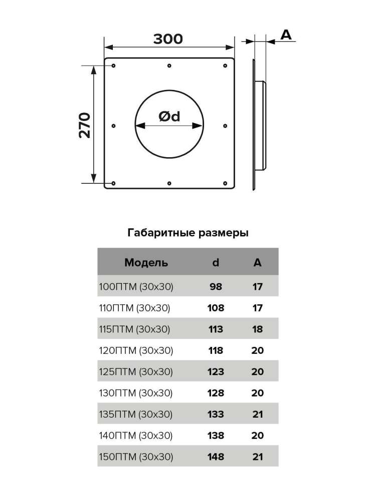 Площадка торцевая ПТМ (30х30) фланец D100 300х300 окрашенная сталь ERA
