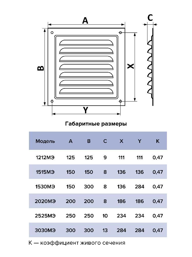 Решетка вентиляционная МЭ сетка 150х150 окрашенная сталь Black ERA