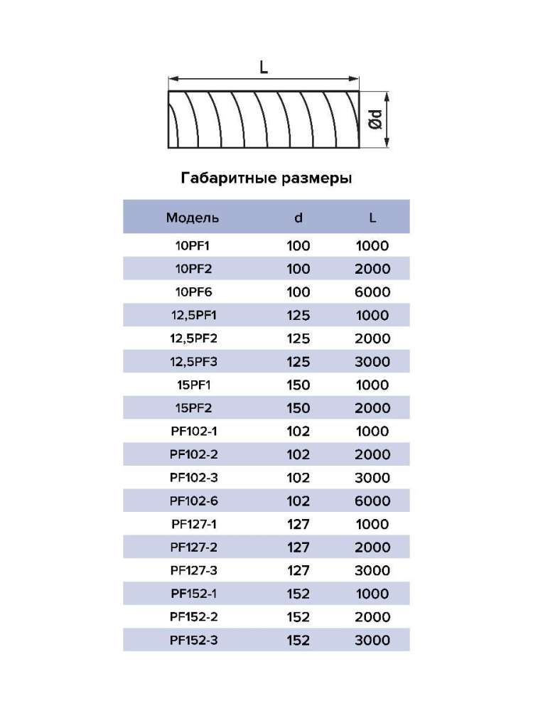 Воздуховод PF D150 армированный L1м ПВХ ERA