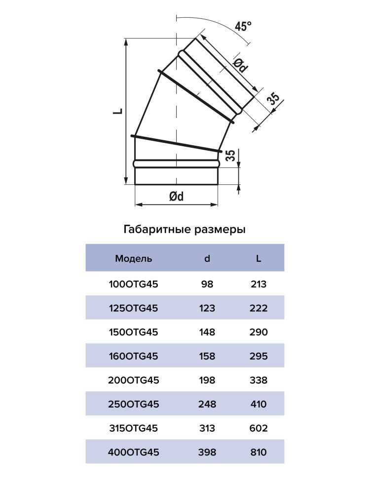 Отвод OTG D160 45° оцинкованная сталь ERA PRO