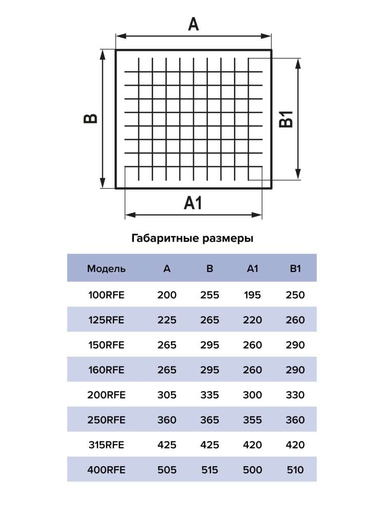 Элемент для фильтра FBG RFE D400 G4 ERA PRO