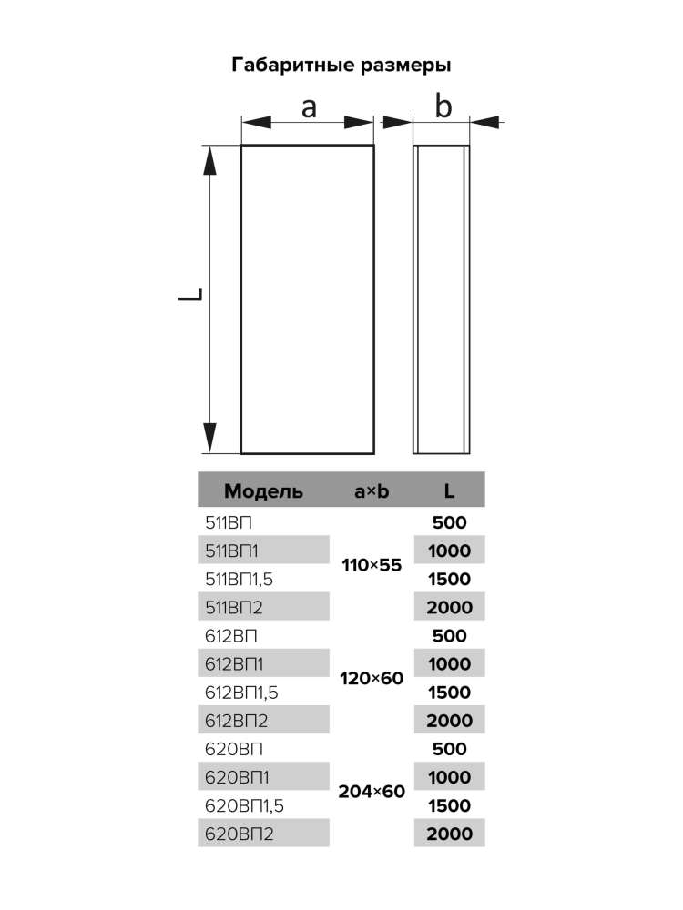 Воздуховод ВП 60х120 L1м пластик ERA