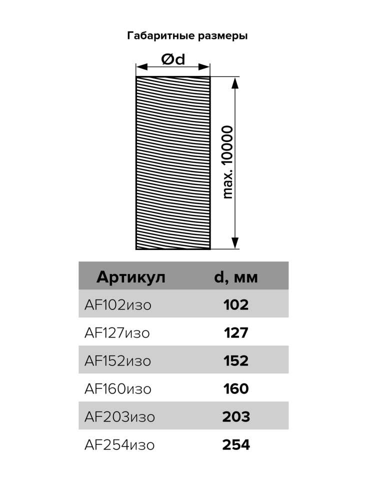 Воздуховод AF D254 70мкм армированный теплоизоляция L10м металическая пленка ERA PRO