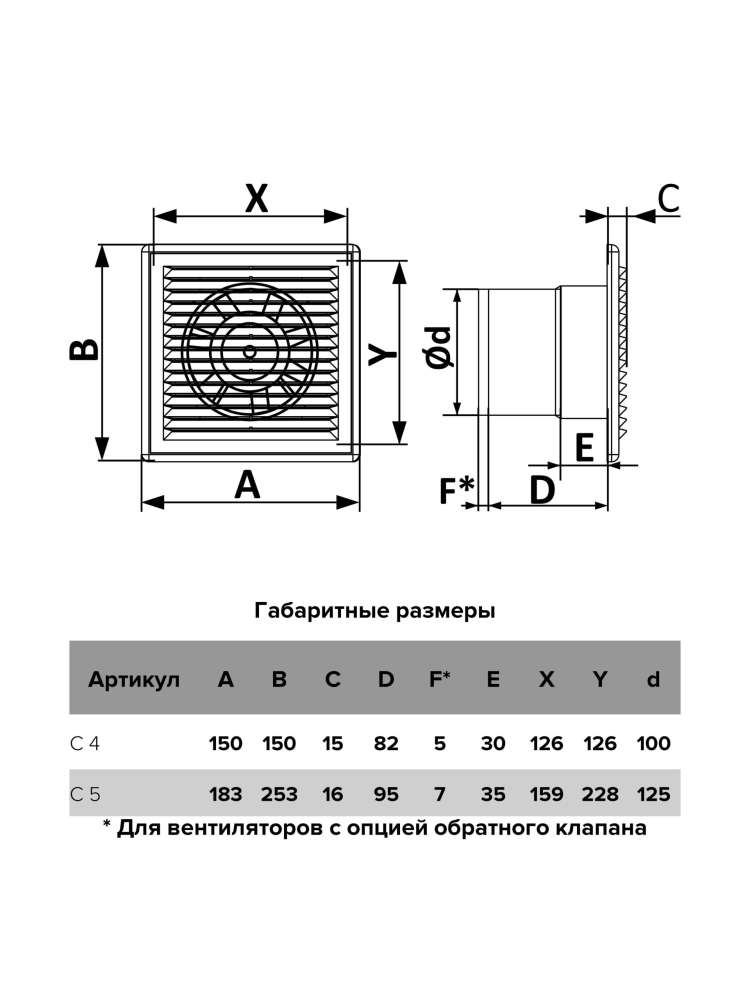 Вентилятор накладной C D100 сетка AURAMAX