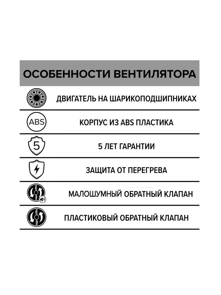 Вентилятор накладной RIO D125 обратный клапан DICITI