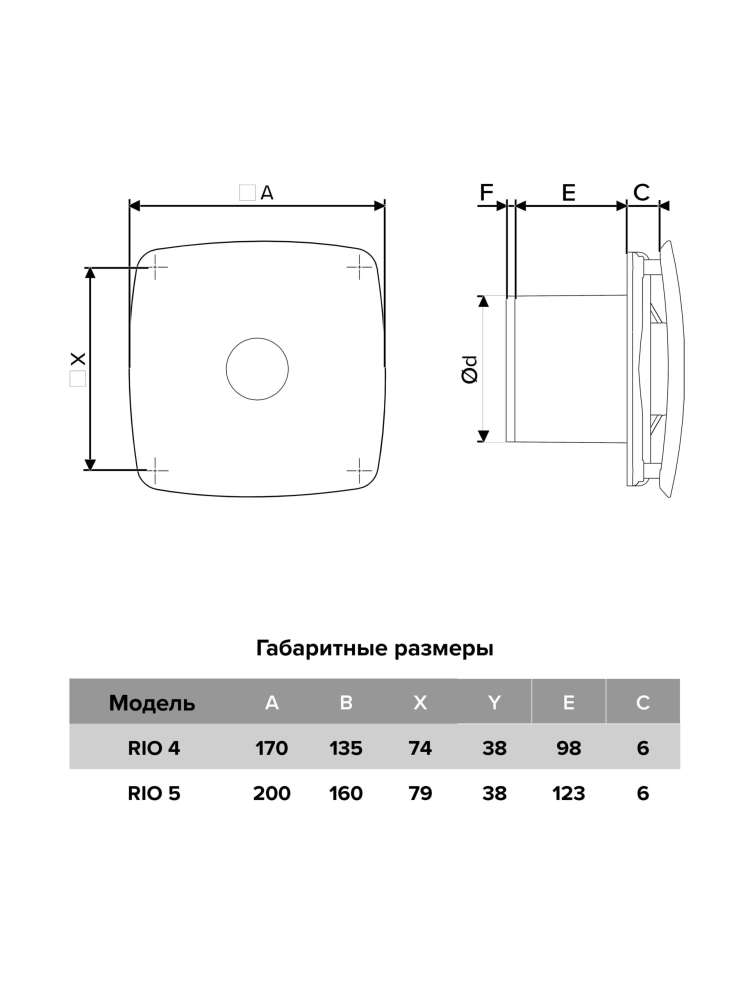 Вентилятор накладной RIO D125 обратный клапан MRH DICITI