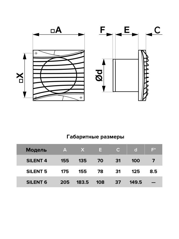 Вентилятор накладной SILENT D125 обратный клапан Champagne DICITI