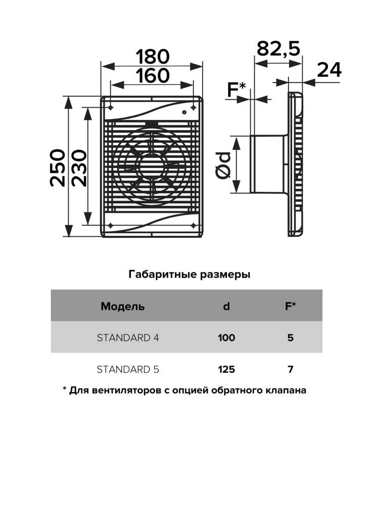 Вентилятор накладной STANDARD D125 обратный клапан HT ERA