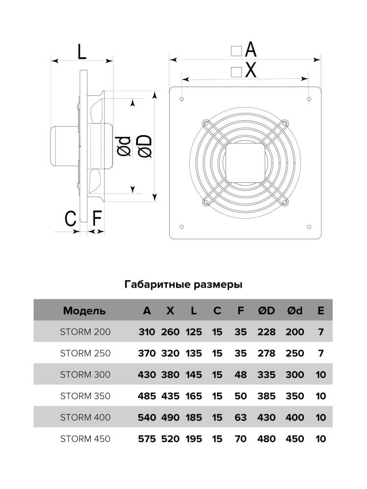 Вентилятор накладной STORM 350 4полюс ERA PRO