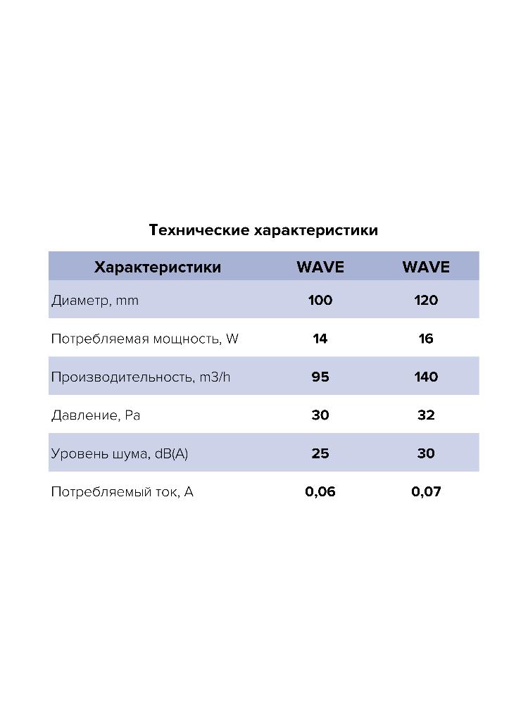 Вентилятор накладной WAVE D100 обр.клапан ET ERA