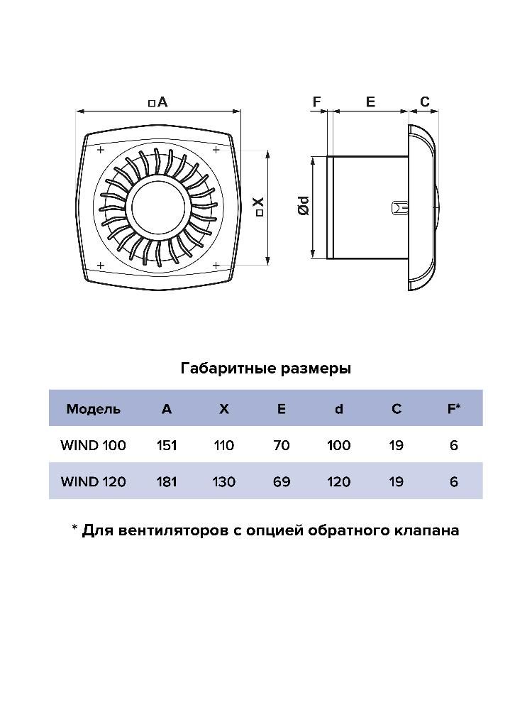 Вентилятор накладной WIND D100 обратный клапан HT ERA