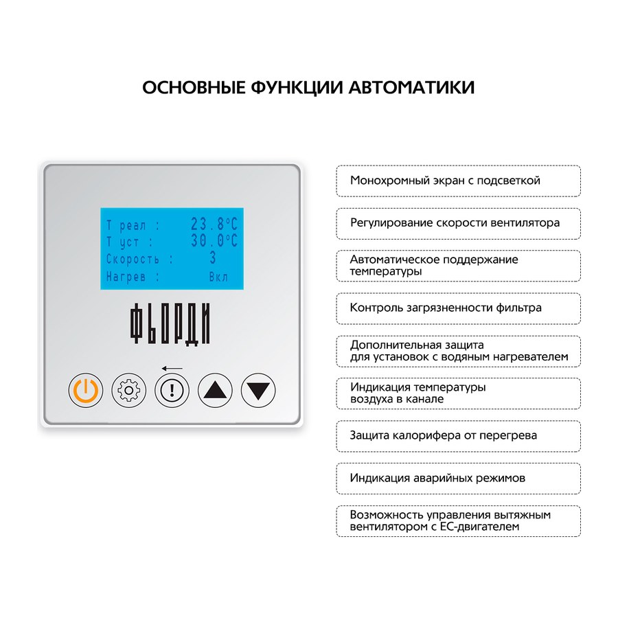 Приточная установка ФЬОРДИ ВПУ (У) 300 EC/3-220/1-BLG