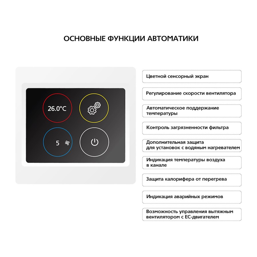 Приточная установка ФЬОРДИ ВПУ 800 ЕС/6-380/2-BLG-S