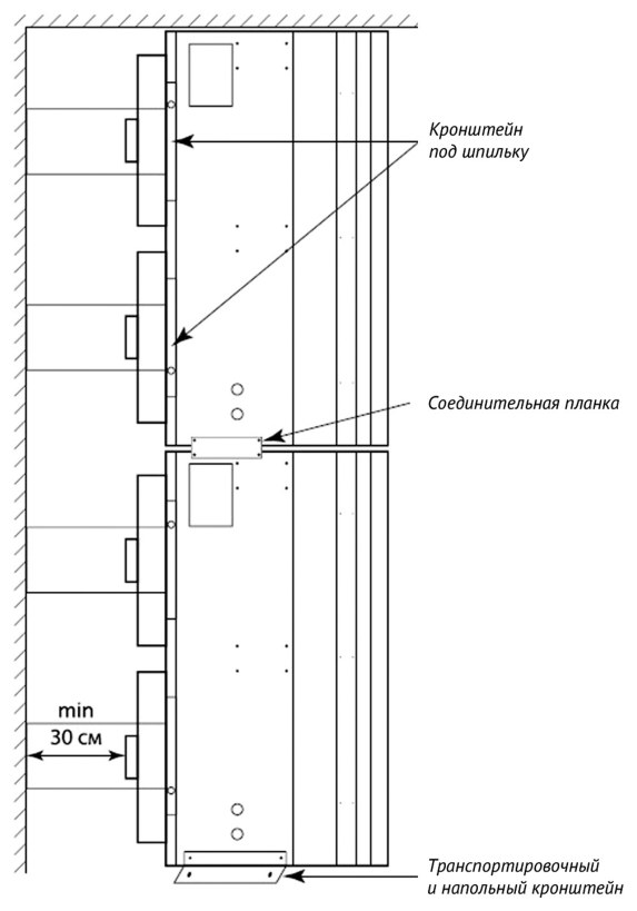 Воздушная завеса Supervent VL-150-E