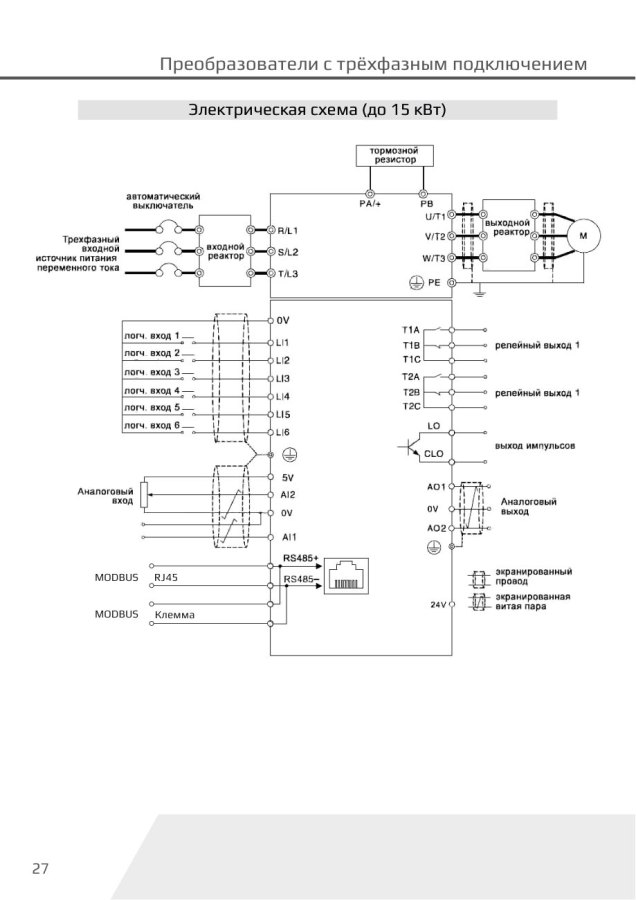 Преобразователь частоты Dastech D32-T3-1R5G/2R2P, 1,5/2,2 кВт, 380 В