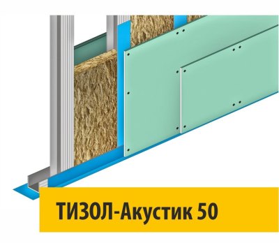 ТИЗОЛ-Акустик 50
