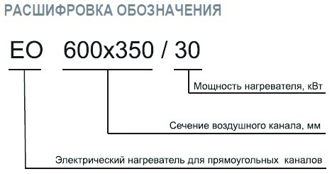 EO-70-40/75 электронагреватель — Схемы монтажа