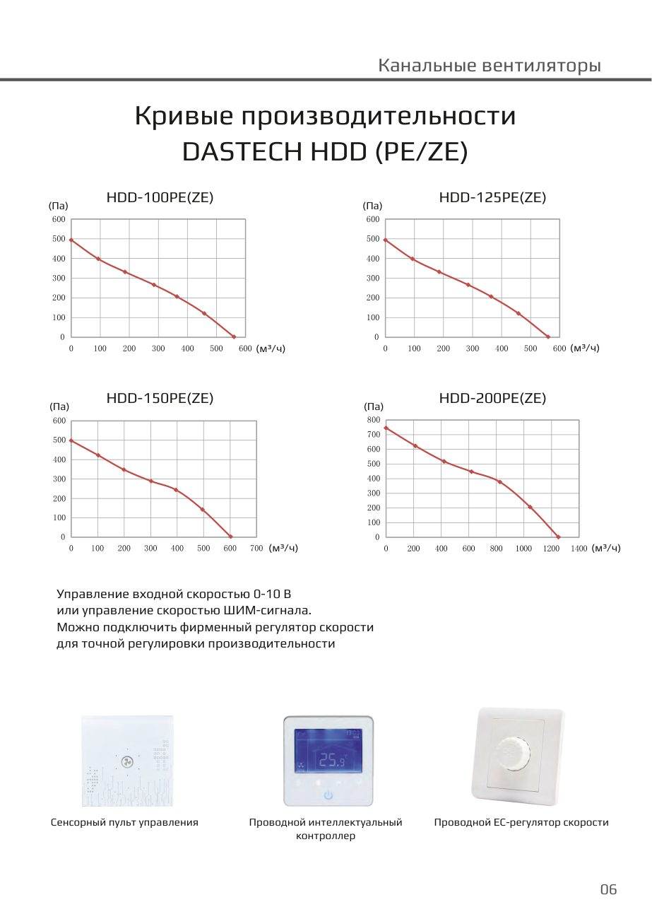 Кривые производительности HDD PE/ZE, пульты управления Dastech HDD-100PEZE